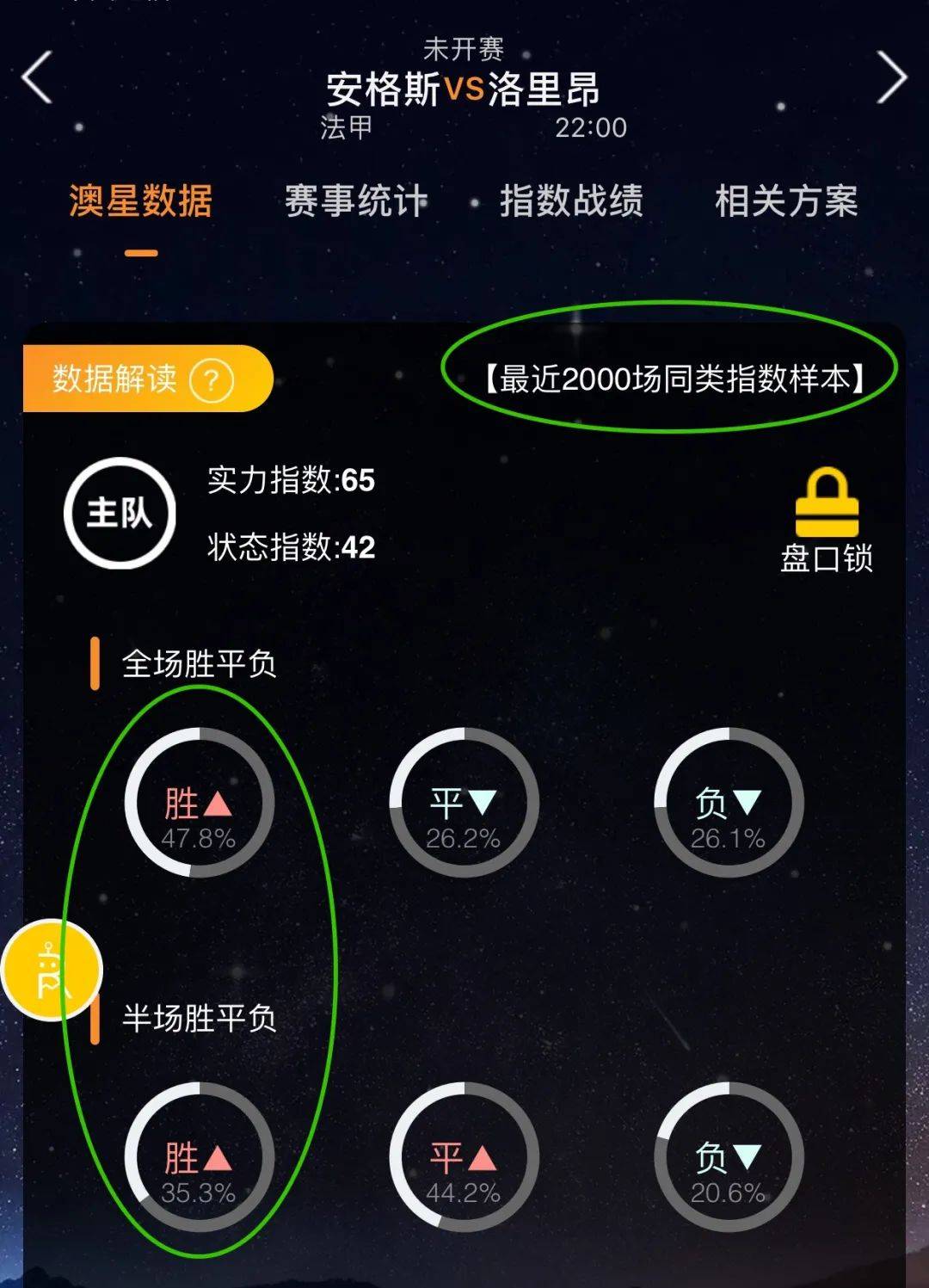 读者阅